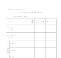 공익법인세무확인서제출 결과보고